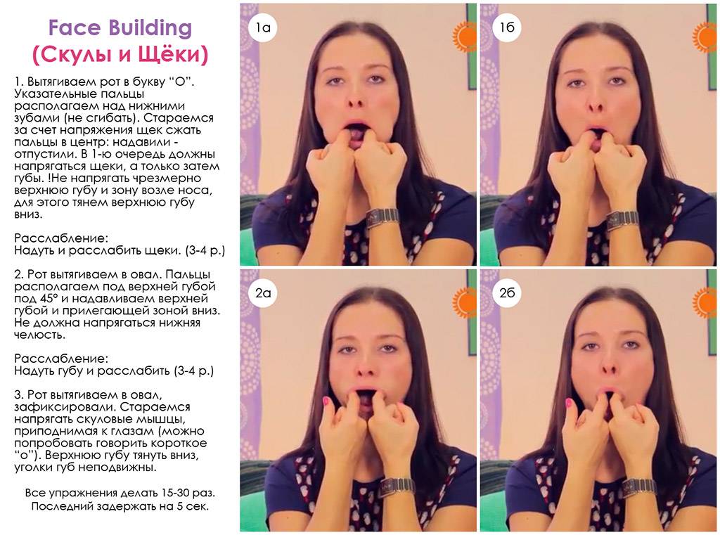 Как похудеть в лице и щеках, чтобы "появились скулы" ? рекомендации учёных