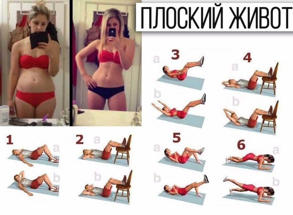 Как убрать живот и бока в домашних условиях эффективно
