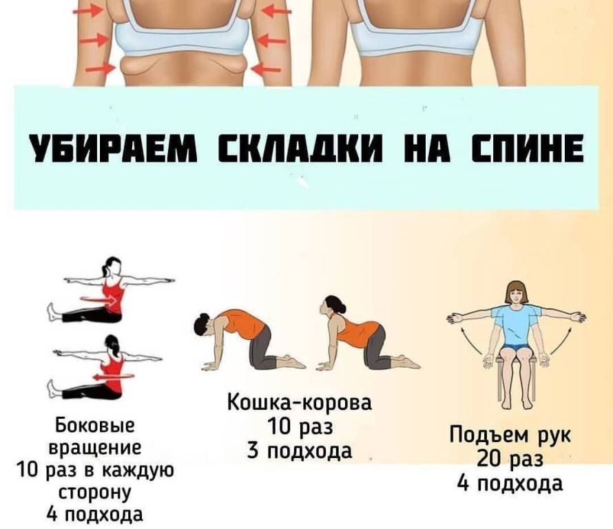 Жир на спине у женщин: причины и упражнения для избавления в домашних условиях