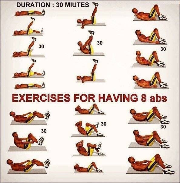 Как накачать пресс: упражнения для пресса в домашних условиях мужчинам