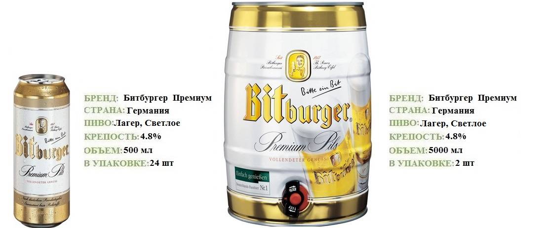 Безалкогольное пиво при диабете. Пиво бочонок Bitburger. Пиво Битбургер 5 литров. Битбургер пиво безалкогольное. Пиво в бочонке 5 литров Битбургер.