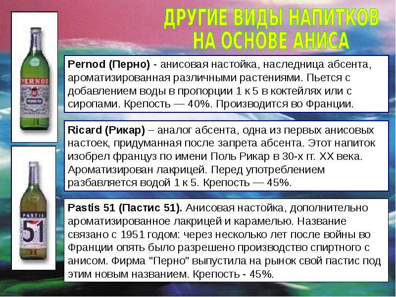 Пастис: что это, история + интересные факты