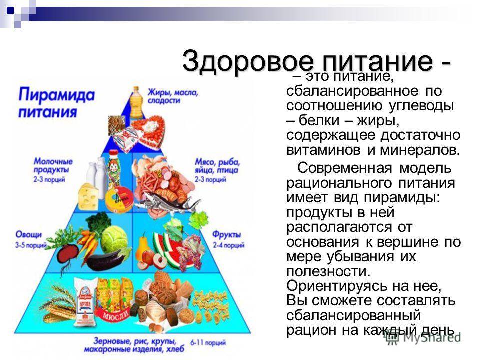 Питание состоит из трех. Рациональное питание белки жиры углеводы. Продукты для сбалансированного питания. Пирамида рационального питания. Рациональное сбалансированное питание.