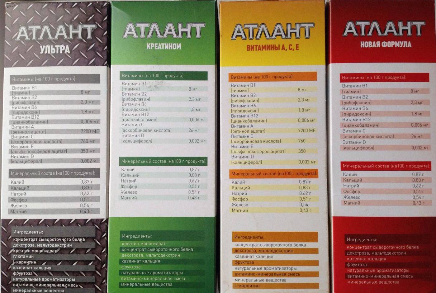 Протеин ксб 80: состав и отзывы, как правильно принимать