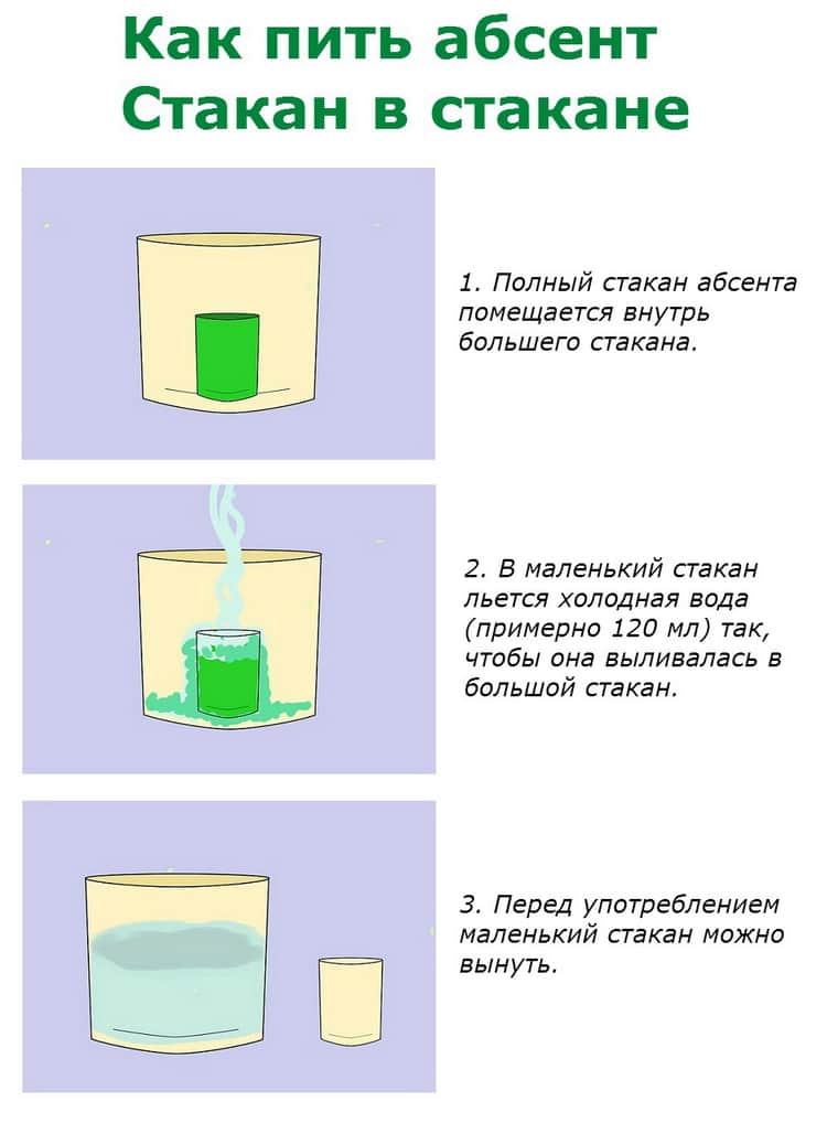 11 способов как пить абсент