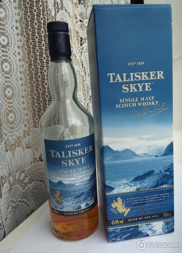 История коктейлей: взгляд из 2020