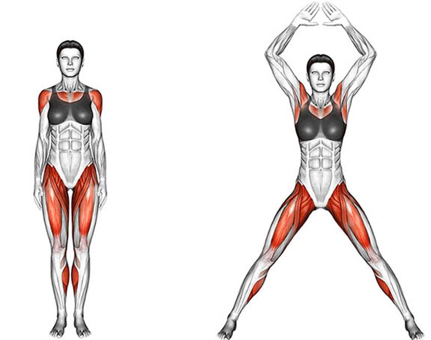 Сит ап упражнение - питание, красота и здоровье