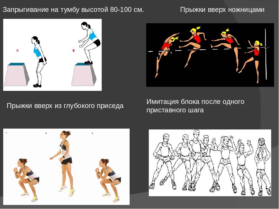 Как высоко прыгать