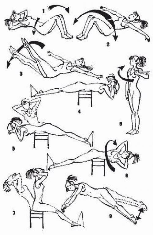 Как сделать талию тоньше? эффективные упражнения для уменьшения талии