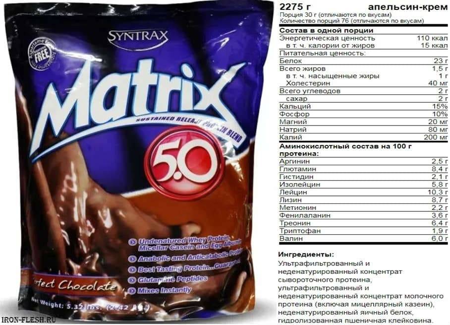 Отличие сывороточного протеина. Syntrax Matrix 5lb. Syntrax Matrix 5.0 состав. Протеин Syntrax Matrix 5.0 состав. Syntrax Matrix протеин шоколад.