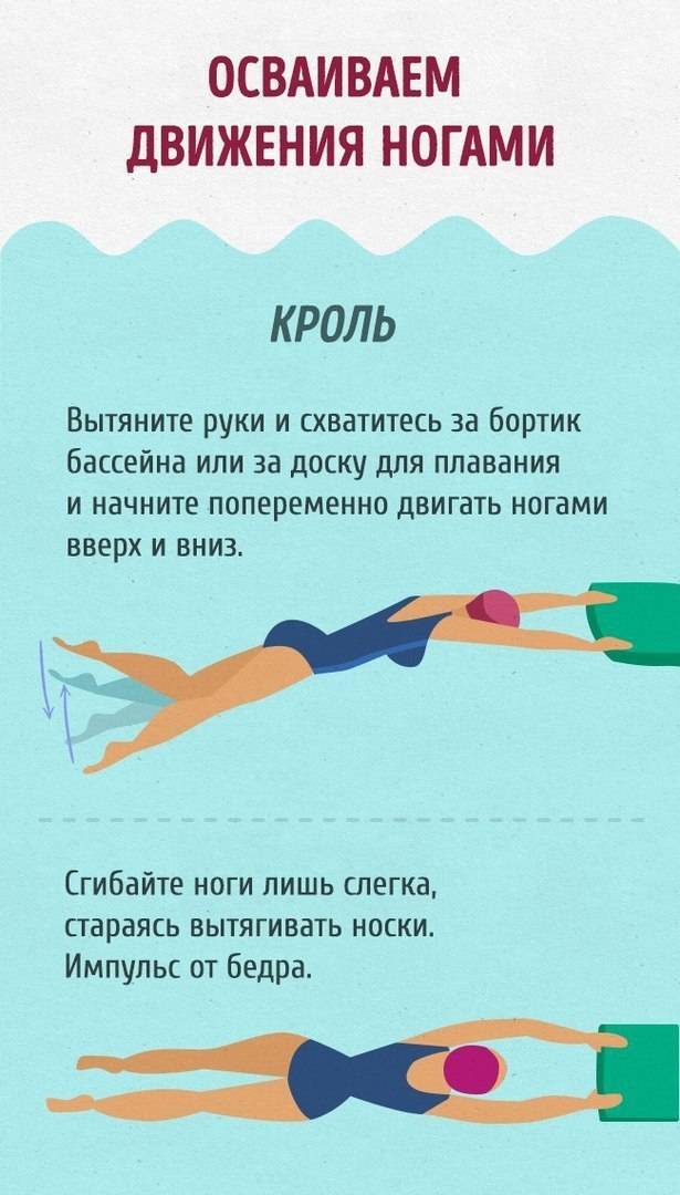 Как плавать правильно: полезные советы