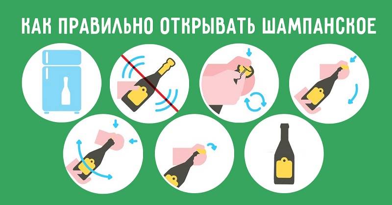 Как открыть детское шампанское с пластиковой пробкой без штопора
