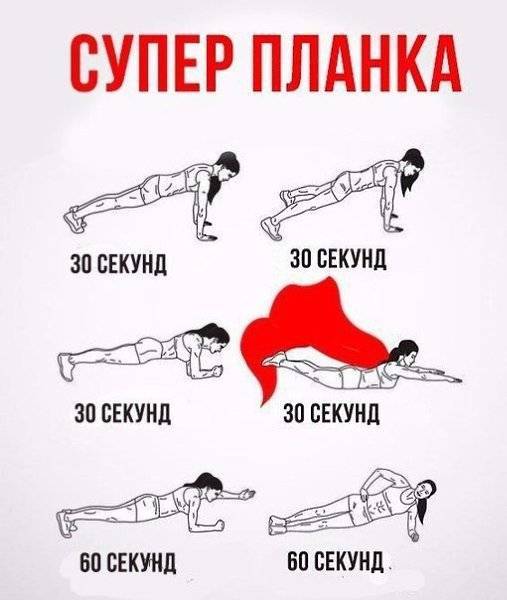 Зачем делать планку и кому она может навредить?