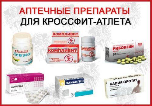 Аптечные наркотики - тропикамид, лирика, терпинкод. описания препаратов, действие на организм