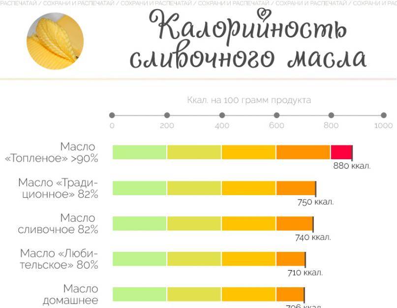 Пицца с вареной колбасой калорийность на 100 грамм