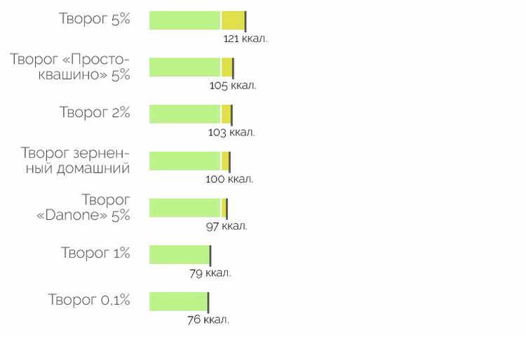 Сколько калорий в одном яблоке красном и зеленом. | kkal.ru