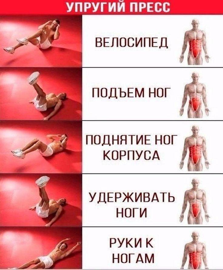 Комплекс упражнений для мужчин «суперсеты для супер рельефа»