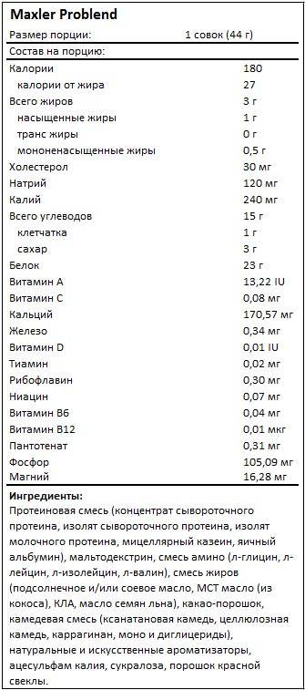 Problend 908 гр - 2lb (maxler) купить в москве по низкой цене – магазин спортивного питания pitprofi