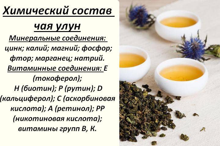 Улун чай польза для женщин. Молочный улун чай зеленый состав. Китайский зеленый чай молочный улун. Молочный чай улун китайский полезные. Зелёный чай улун молочный полезные свойства.