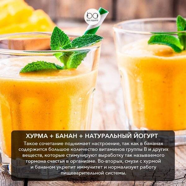 Что можно пить вместо кофе для бодрости по утрам и чем его заменить — топ 6 напитков