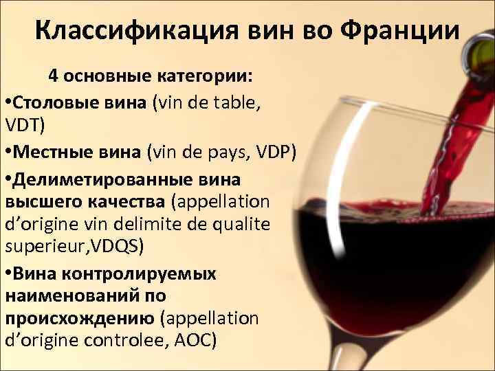 Когда можно вино в великий. Вина классификация вин. Классификация вин Франции. Градация вина. Вина Франции классификация.