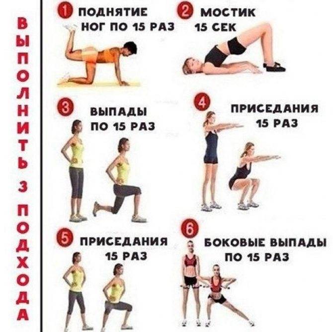 Как накачать ноги в домашних условиях? 4 простых упражнения