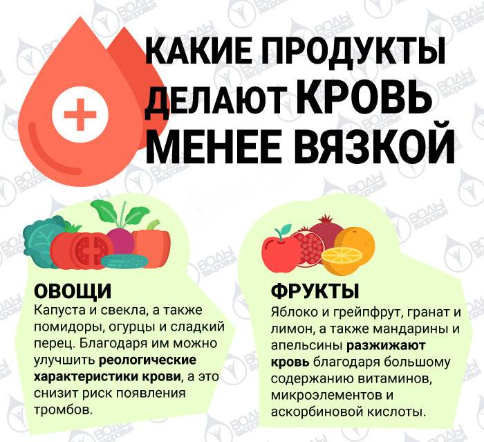 15 овощей, разжижающих кровь в организме человека: список наиболее эффективных