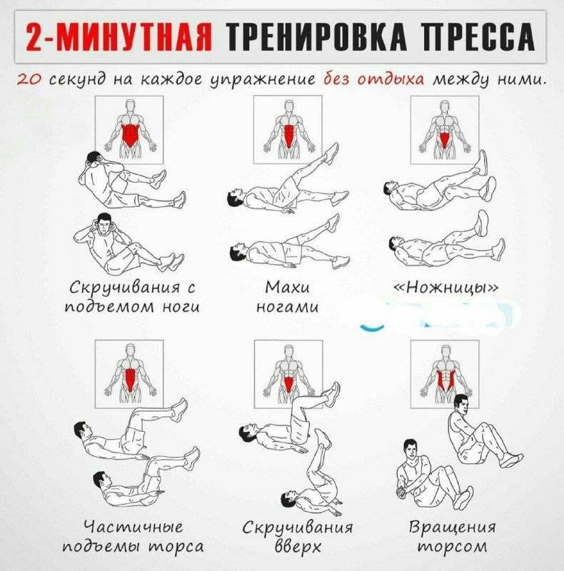 Как накачать пресс за месяц девушке: 8 лучших упражнений