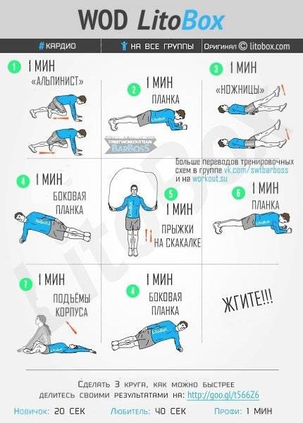 Кардио упражнения для похудения дома: аэробные тренировки для сжигания жира в домашних условияхwomfit