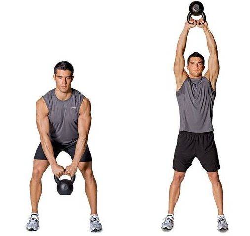 Махи гирей: польза и противопоказания, технические аспекты, типичные ошибки - tony.ru