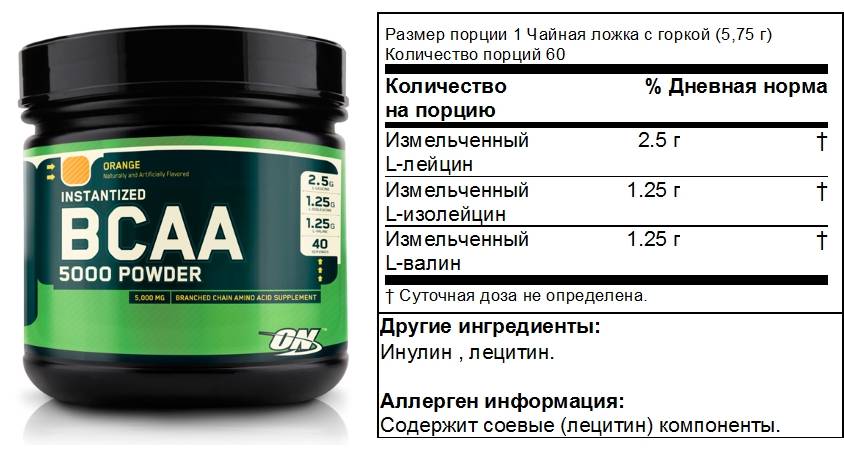 Новичкам на заметку: как принимать bcaa 5000 powder в порошке или капсулах?