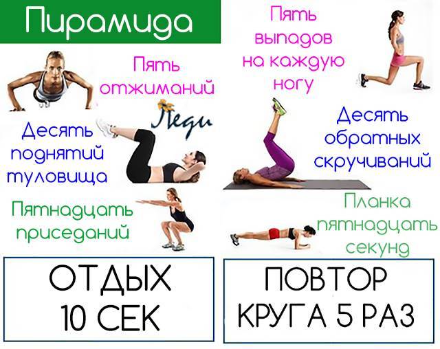 Табата жиросжигающая тренировка: комплекс упражнений | бомба тело