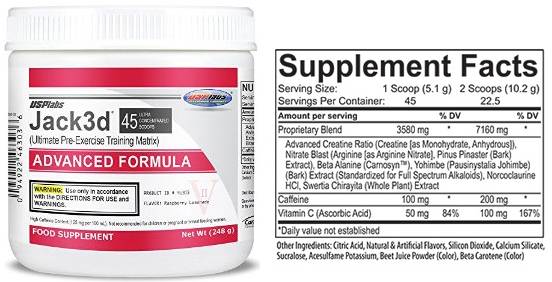 Как принимать предтренировочный комплекс jack3d micro