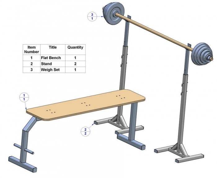 Упражнения на скамье для пресса: как правильно заниматься и какую лавку выбрать для дома