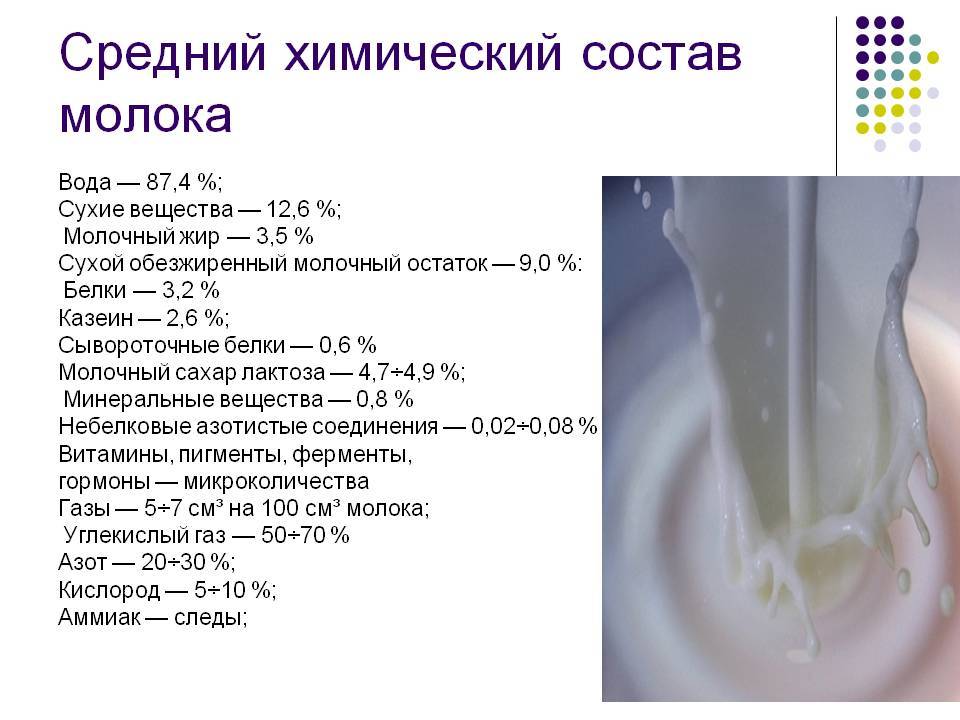 Основа молока. Химический состав и свойства молока. Состав молока, свойства молока. Химическая формула молока коровьего. Химическое состав Молка.