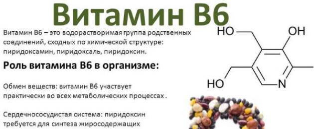 Курс инъекций витаминов группы в схема