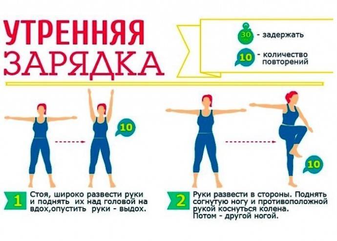 Утренняя зарядка - с чего начать, комплекс упражнений
