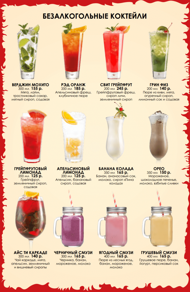 Коктейли с вином: рецепты с красным и белым