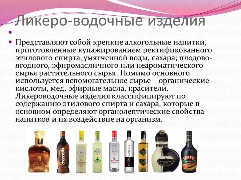 Крепко алкогольная продукция. Алкогольные напитки названия. Классификация алкогольной продукции.