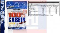 Weider protein 80 plus протеин: что это такое, состав, пищевая ценность, вкусы, где купить, отзывы