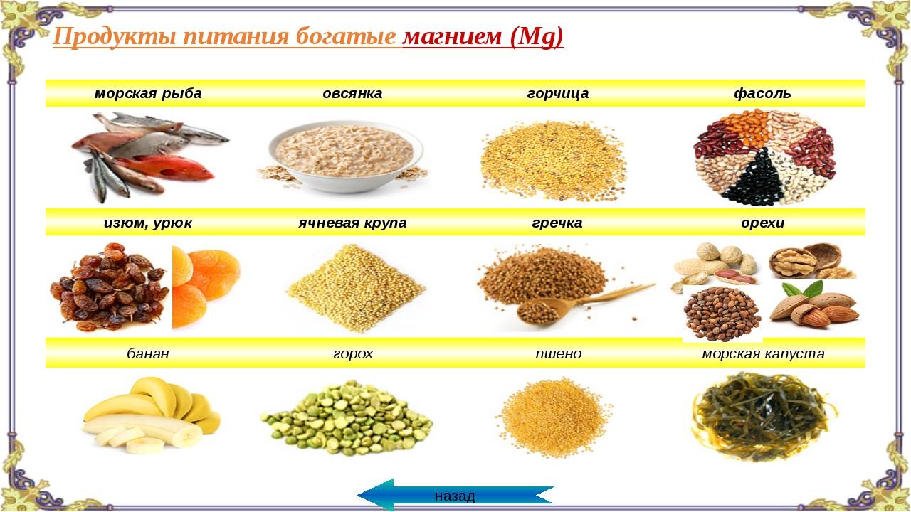 В какой каше больше всего магния