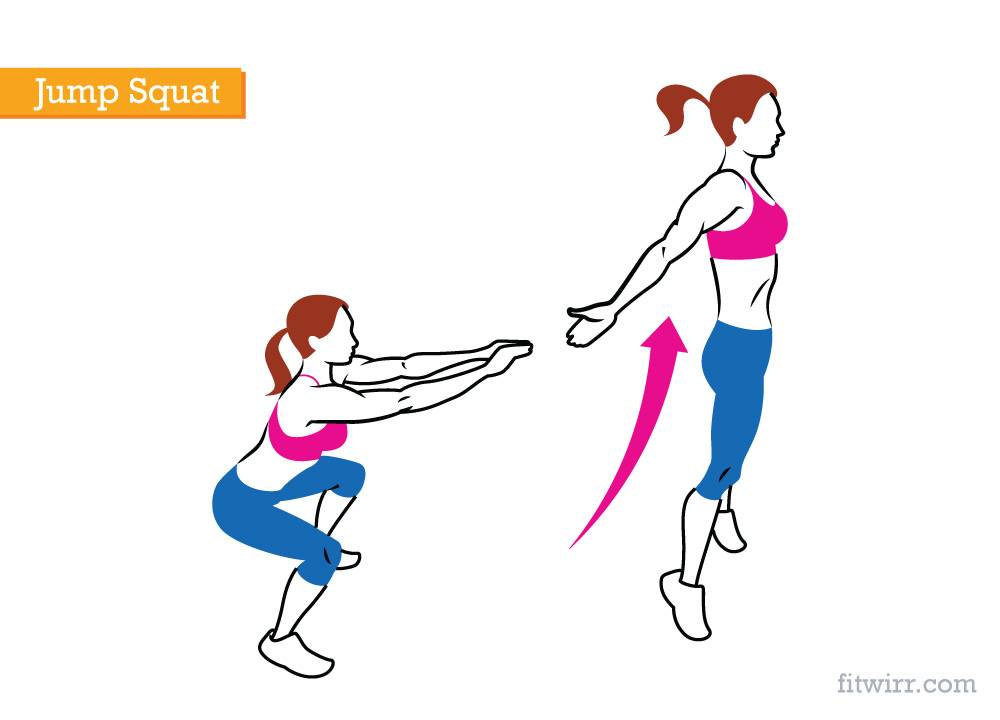 Приседания с выпрыгиванием