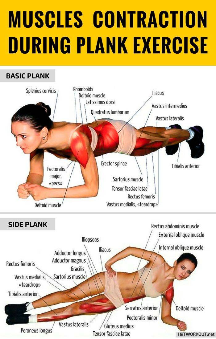 Боковая планка