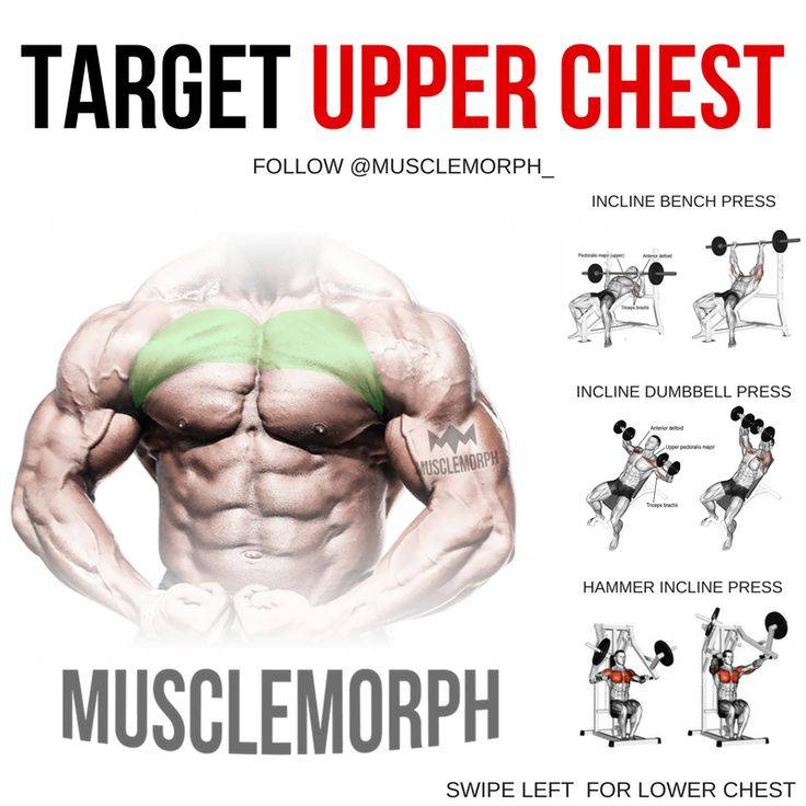 Суперсет для развития мышц, в чем преимущество упражнений с суперсетами, программы суперсетов - sport-at-home