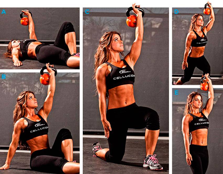 Рывок гири — техника выполнения