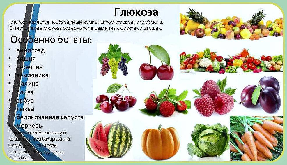 V kakix produktax soderjatsya Bolshaya kalichestva pektina. В каких фруктах содержится больше пектина. В каких ягодах и фруктах много пектина. В каких фруктах и ягодах больше пектина.