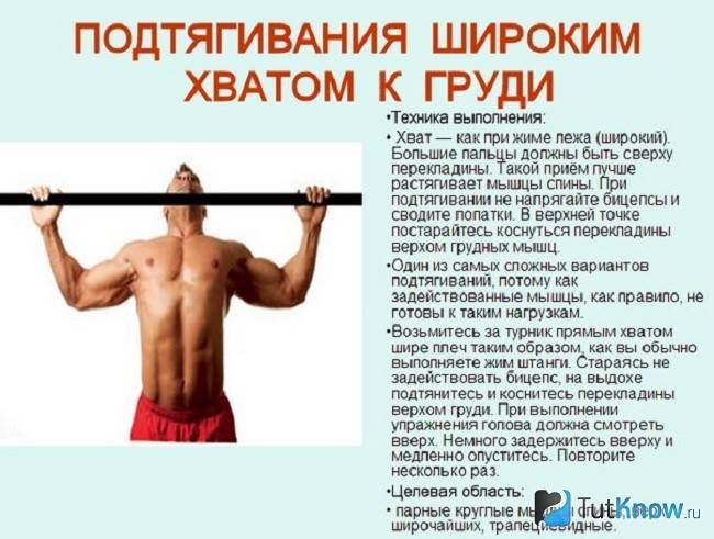 Подтягивания: все виды данного упражнения+техники для начинающих
