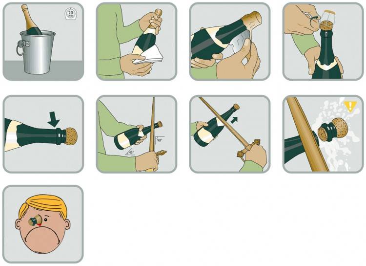 Сколько можно хранить шампанское (открытое, в холодильнике)