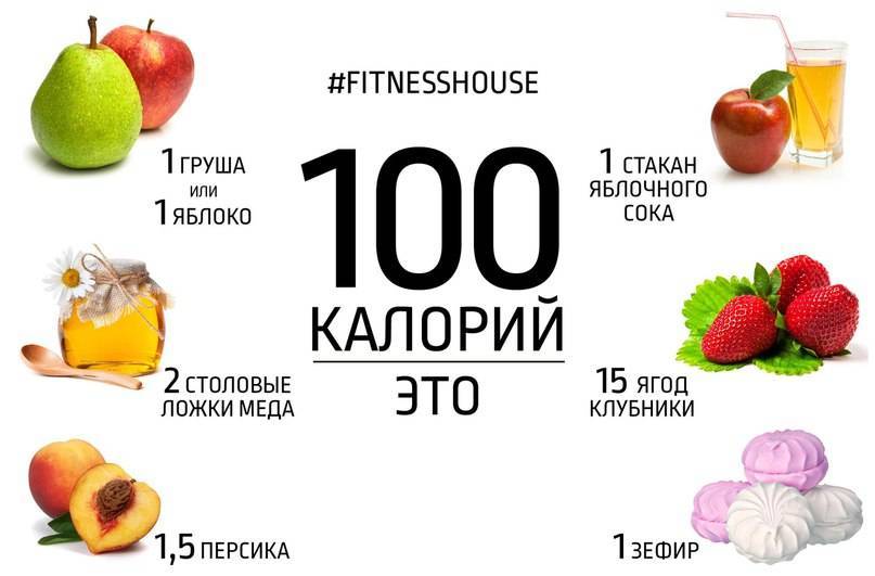 Сколько калорий в яблоке: зеленом, красном и голден в 100 граммах