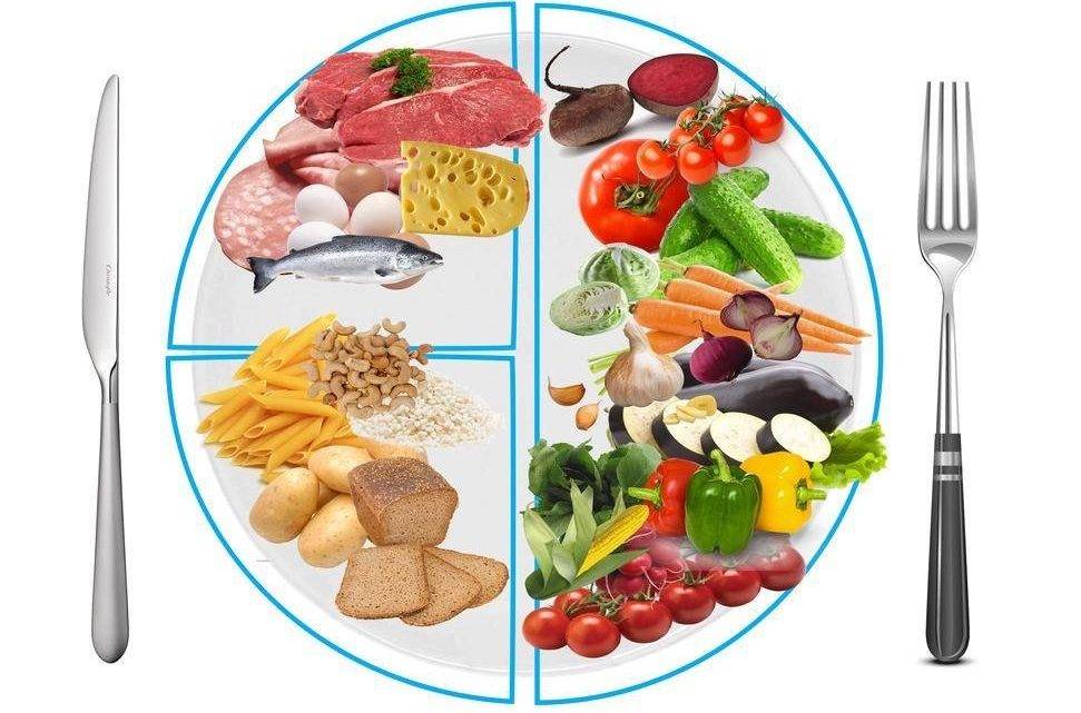 Рацион питания для людей умственного труда — 10 продуктов, а также особенности према пищи для работников и других лиц при интеллектуальных нагрузках